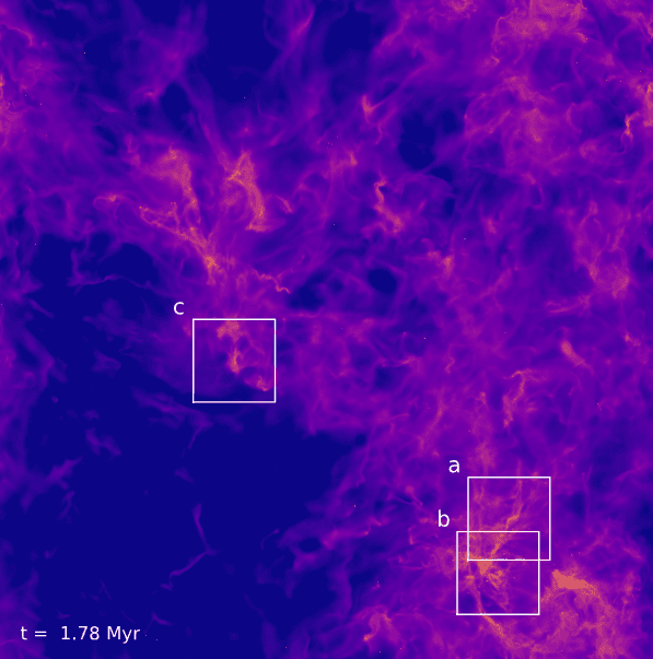 Column density at 4 pc